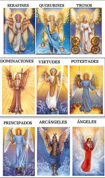 Jerarquías de los ángeles