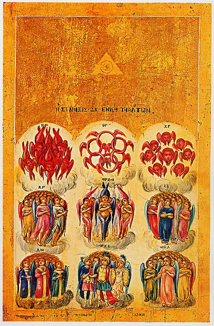 Los nueve órdenes de los ángeles