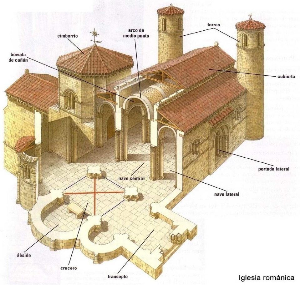 Alzado-iglesia-romanica